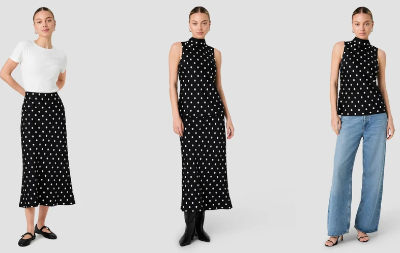 tren fashion polka dot kembali